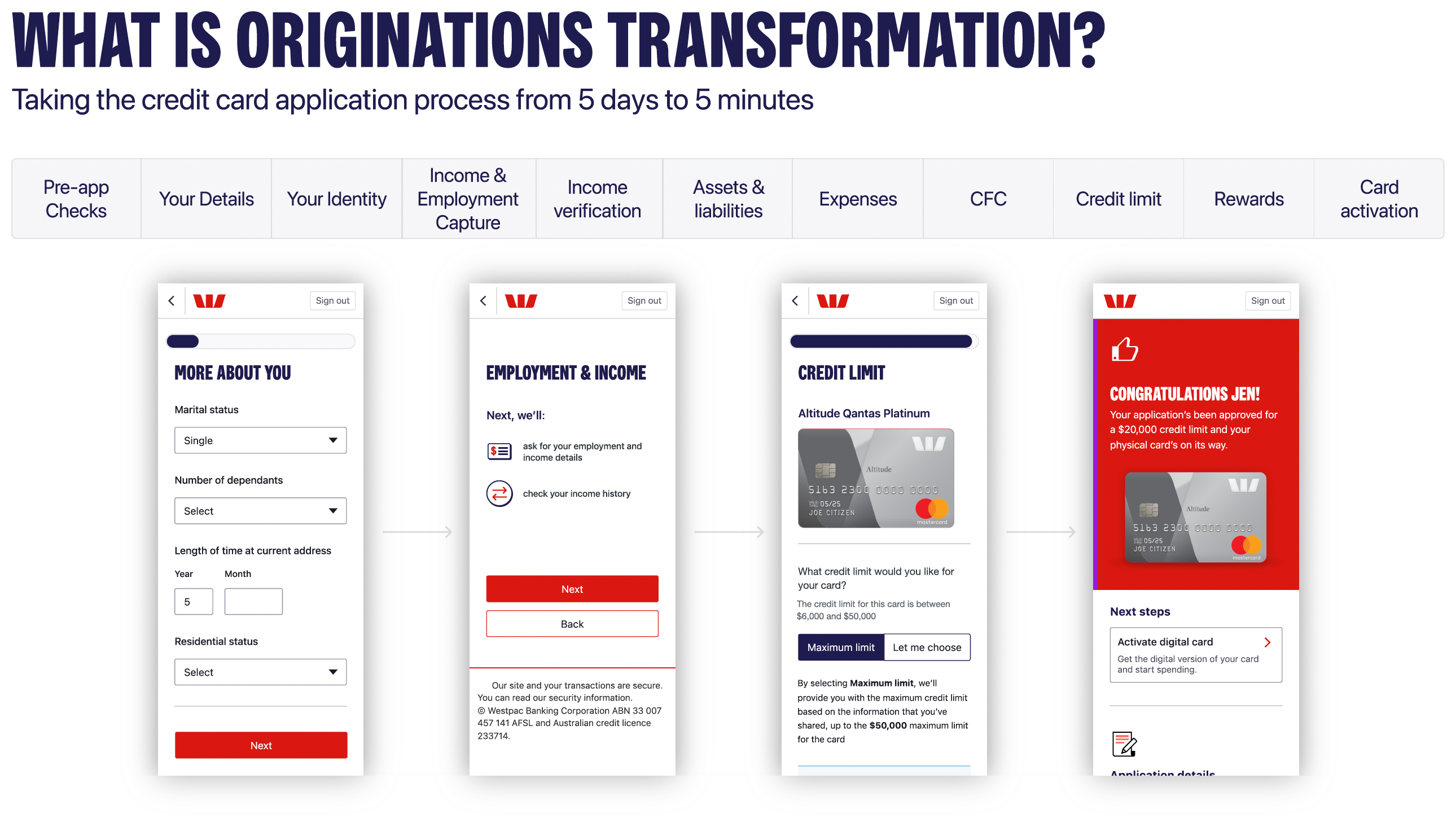 Westpac’s credit card origination transformation