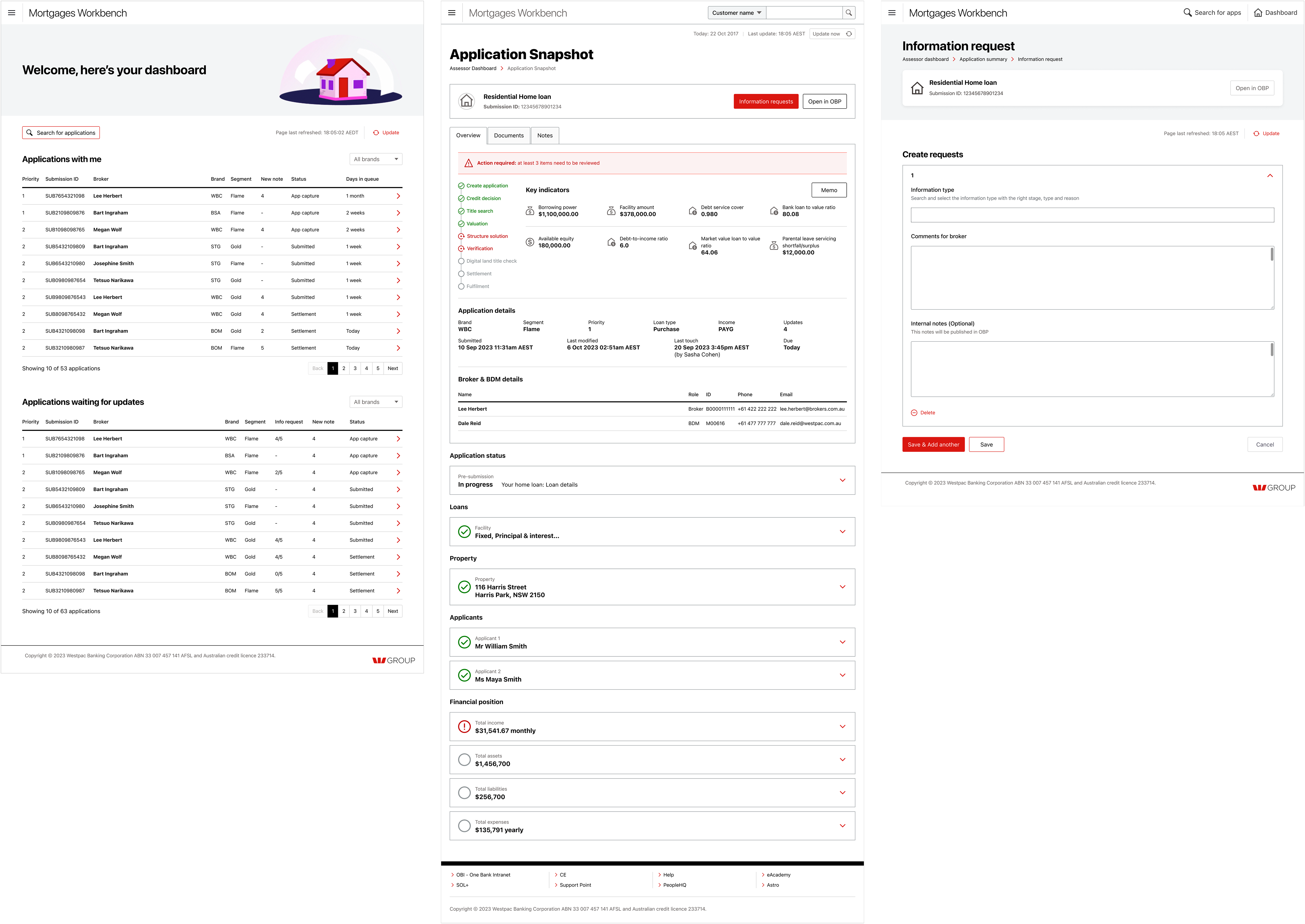 Transforming Westpac’s Consumer Mortgage Experience